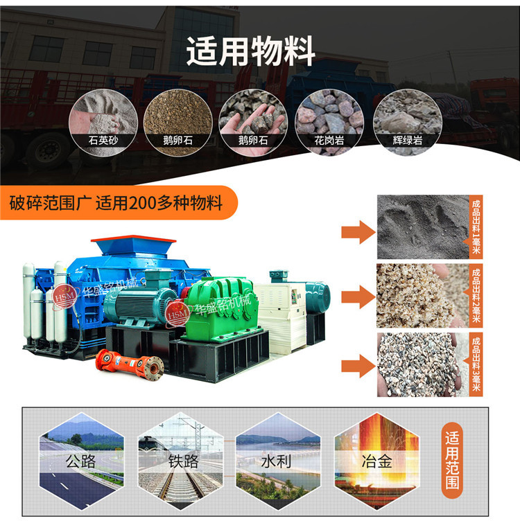 �r(sh��)�a(ch��n)200�������r����r��(du��)݁��ɰ�C(j��)����x��